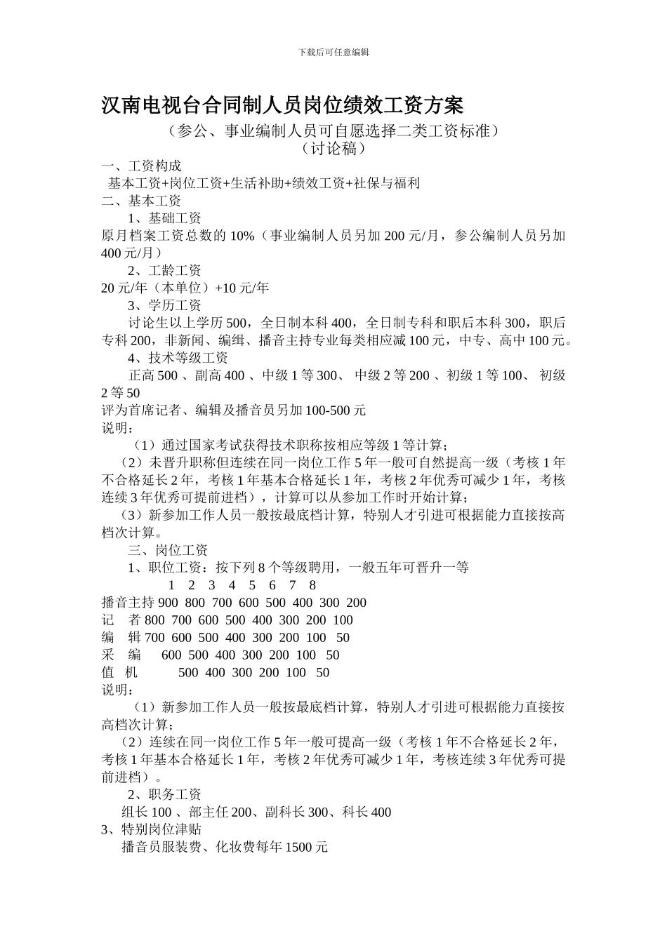 汉南电视台合同制人员岗位绩效工资方案_第1页