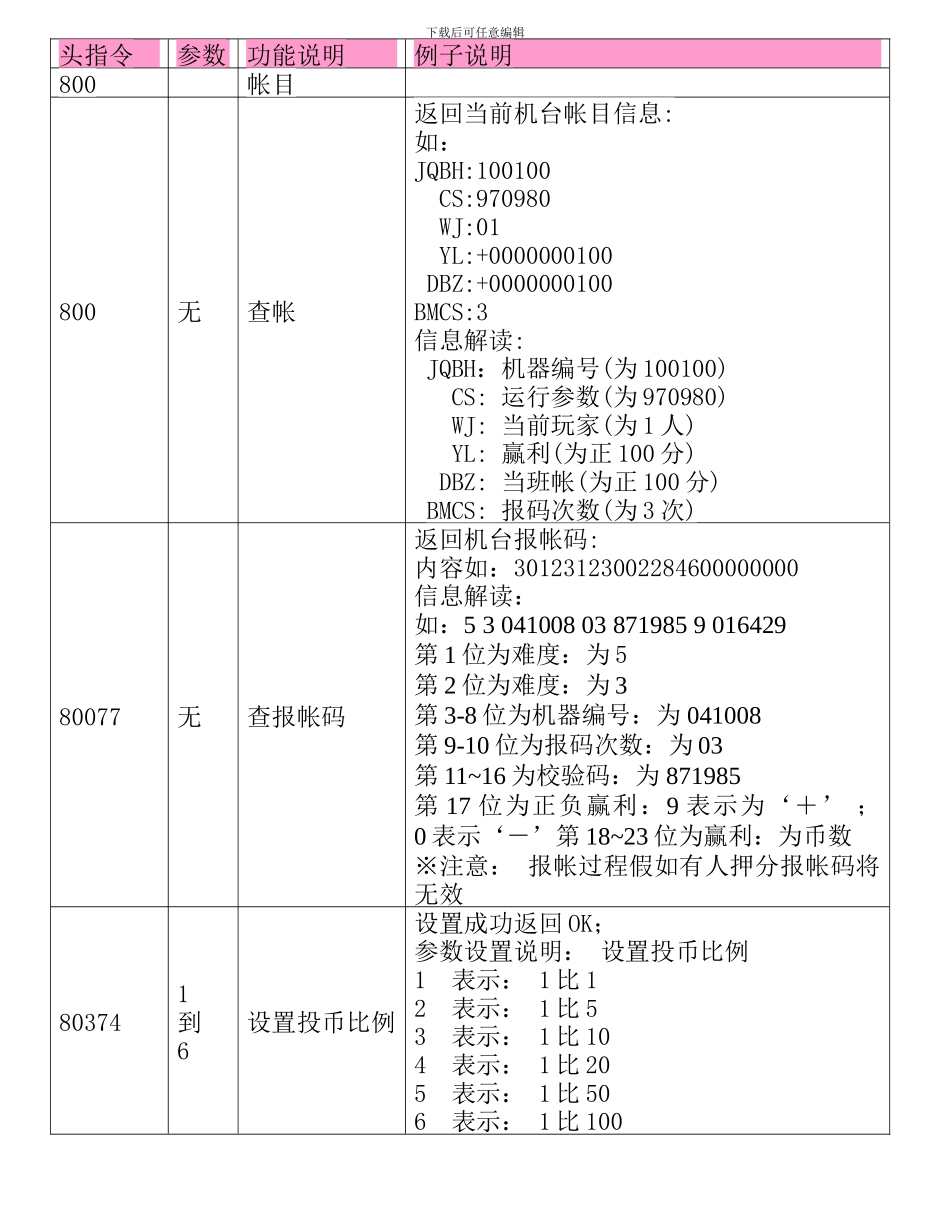 江苏电信合同编号_第3页