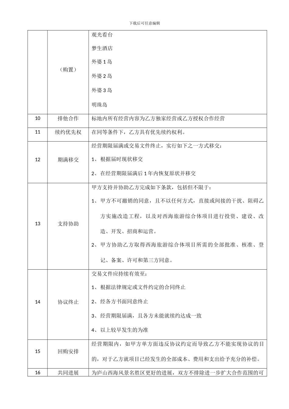 江西庐山西海景区与政府框架协议-20241011_第3页