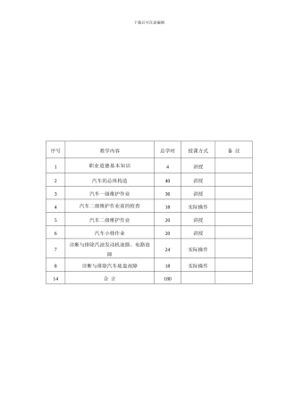 汽车修理工培训计划及大纲