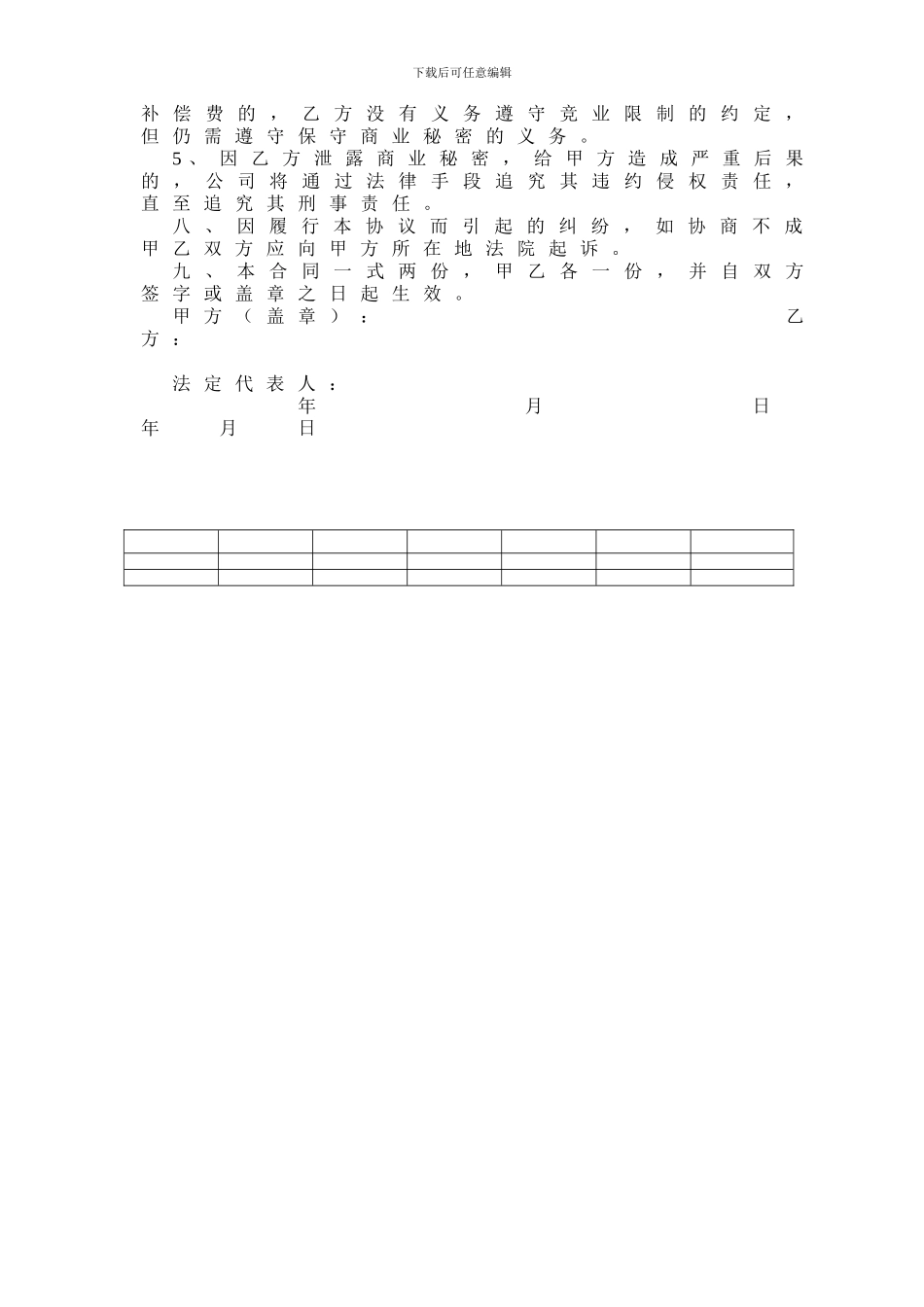 汽车配件集团保密和竞业限制协议_第3页