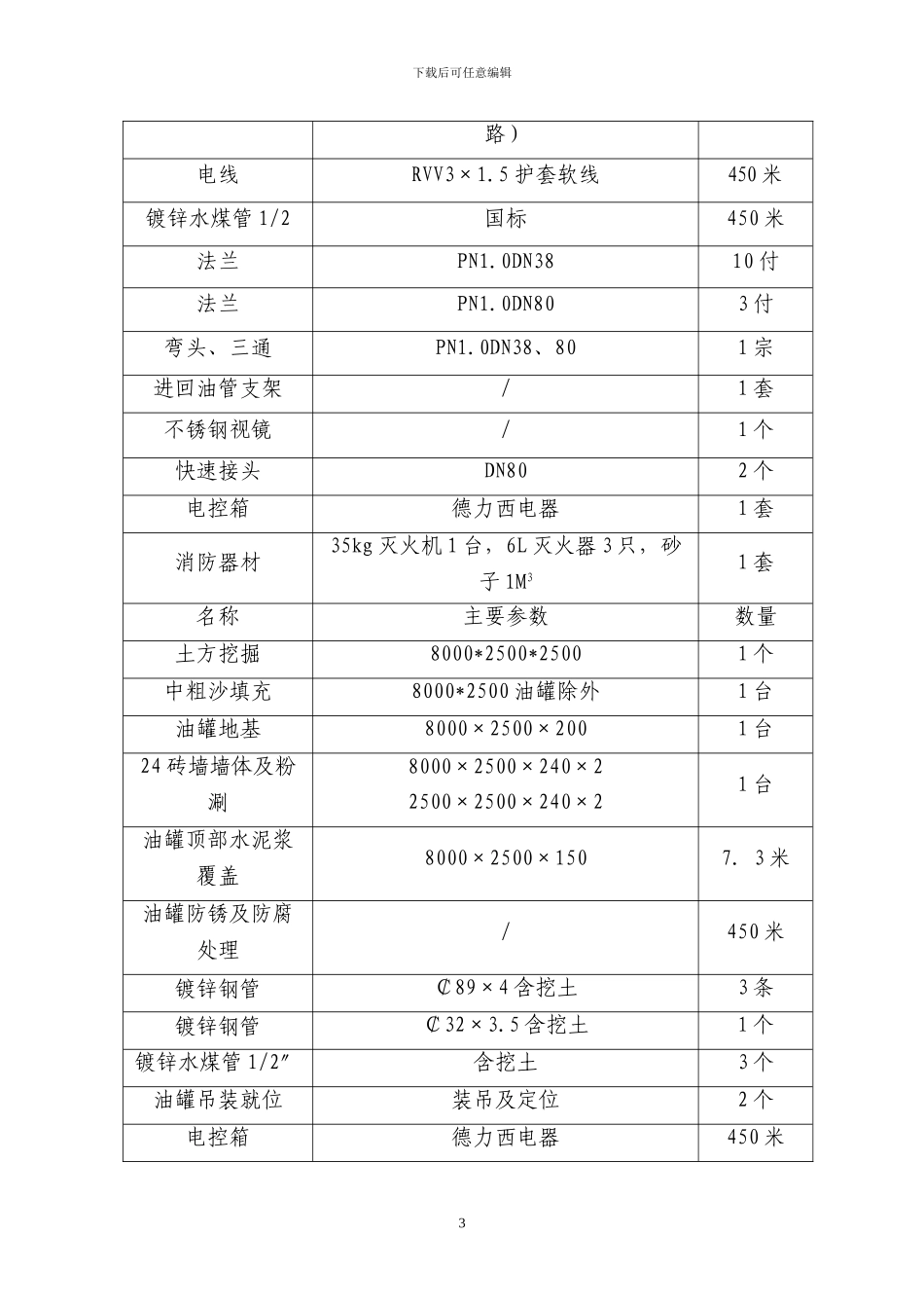 油罐承包合同_第3页