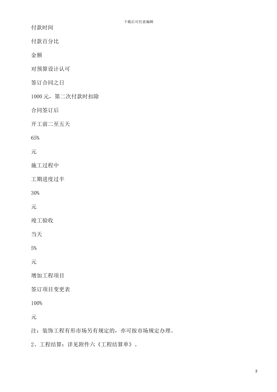 法律知识市)家庭居室装饰装修施工合同(上海_第3页