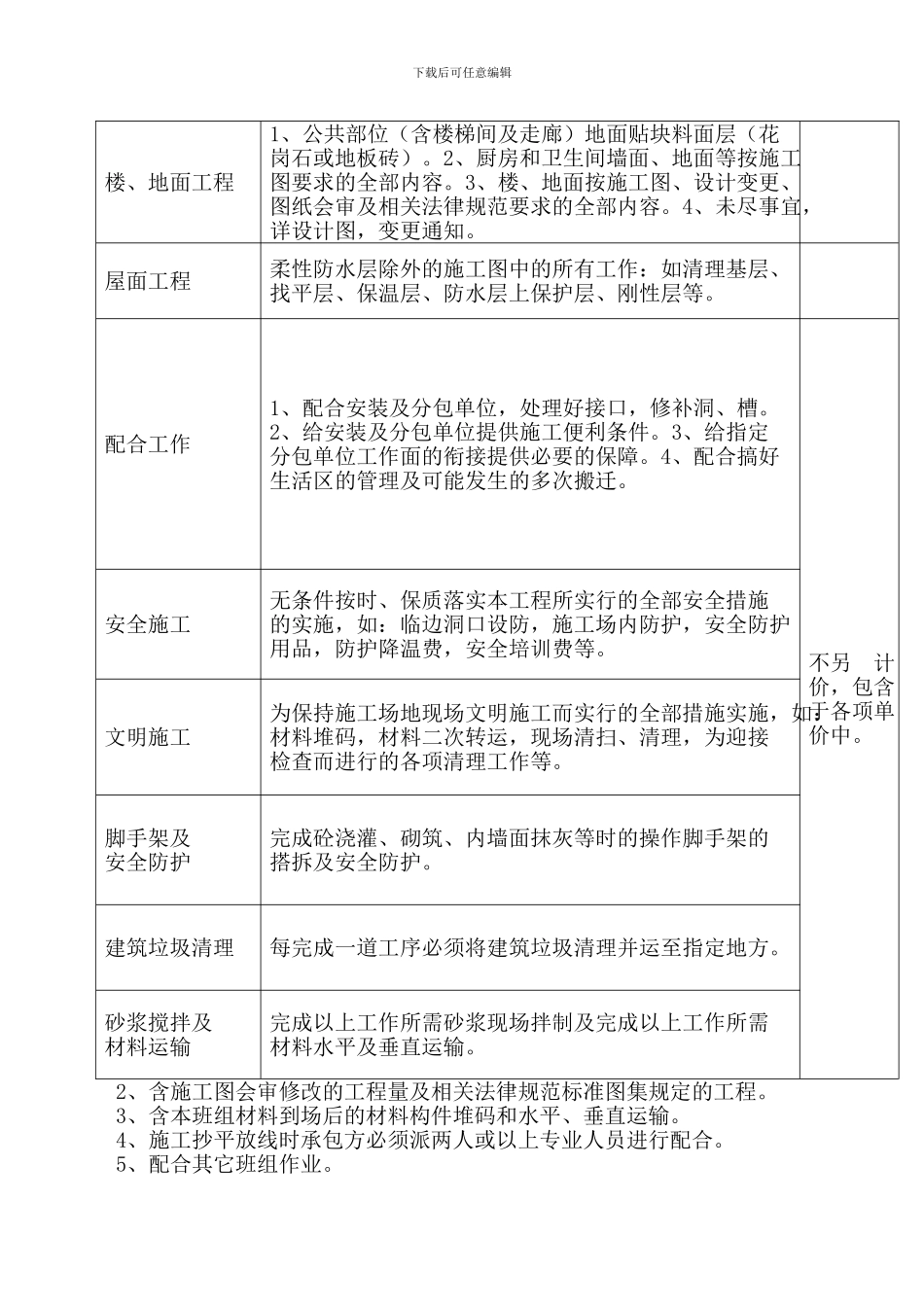 泥工工程l劳务分包合同_第3页