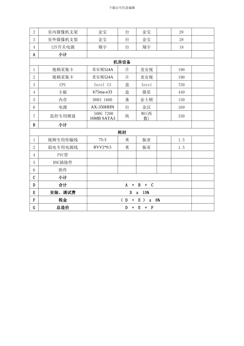 济源职业技术监控工程合同书1_第3页