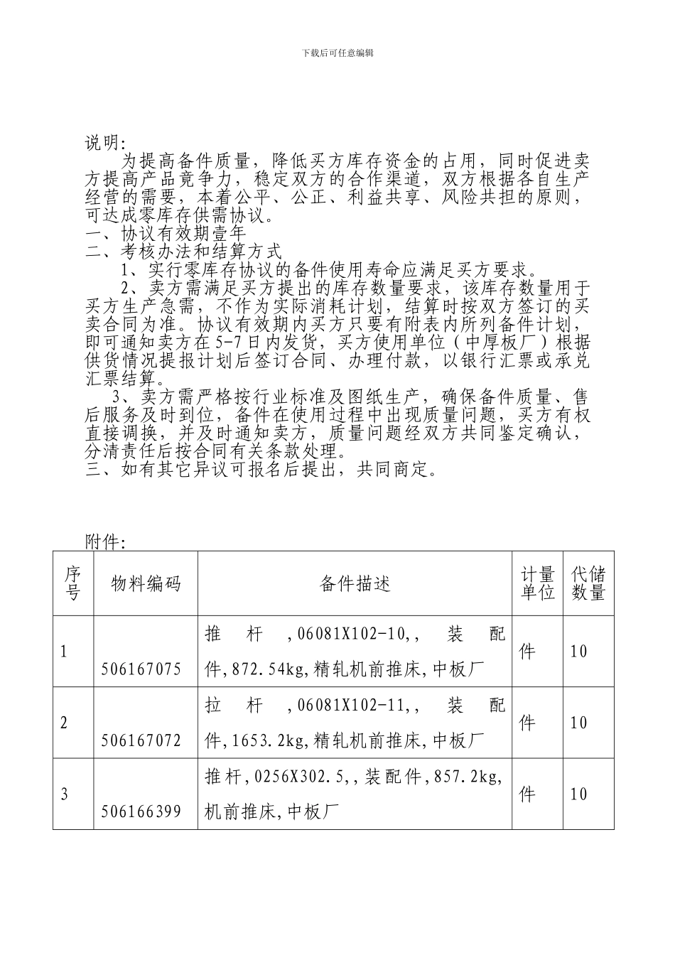 济钢中板厂推杆等年度零库存协议备件招标公告_第2页