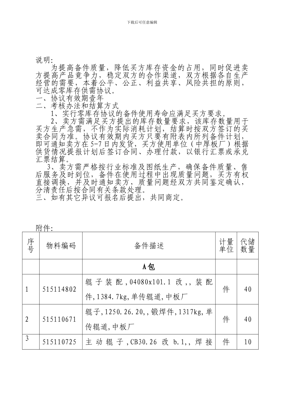 济钢中板厂辊子装配等年度零库存协议备件招标公告_第2页