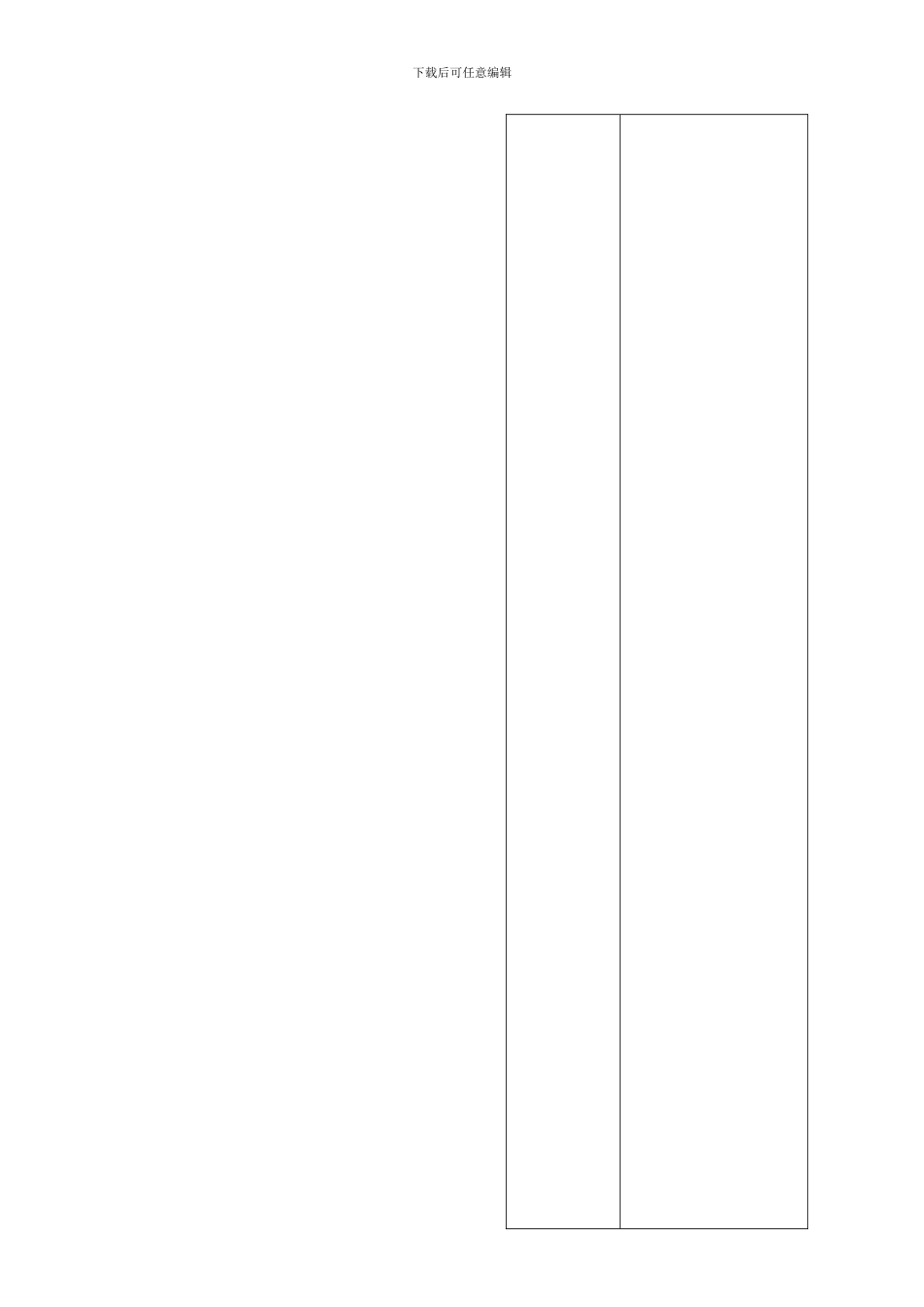 浦东新区科技发展基金创新资金任务书_第3页