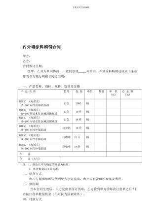 涂料购销合同范本