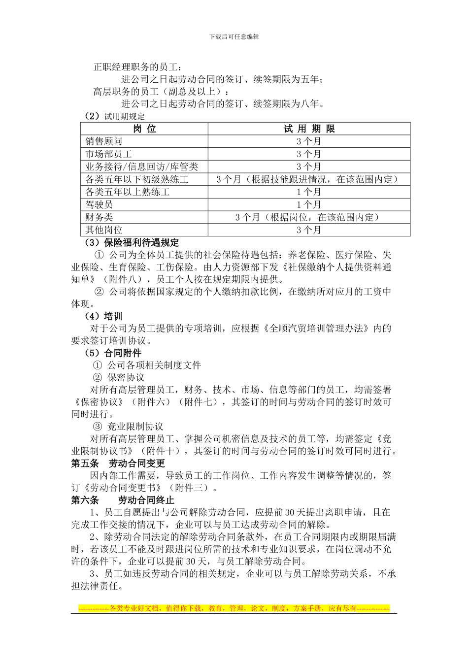 海鹏集团劳动合同管理办法_第2页