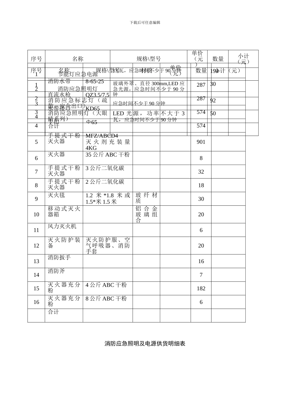 消防器材供货合同_第3页