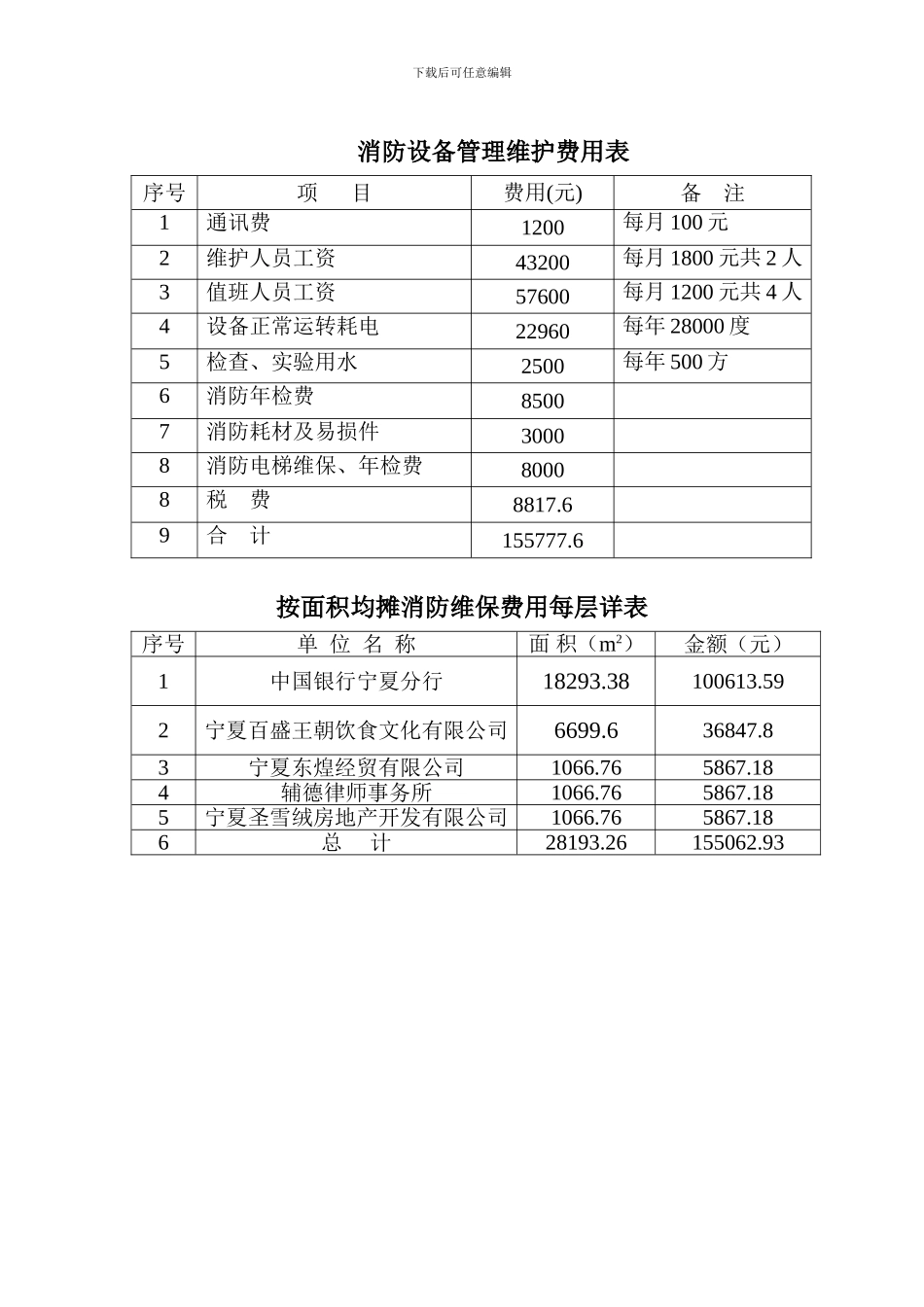 消防设备维护协议_第3页