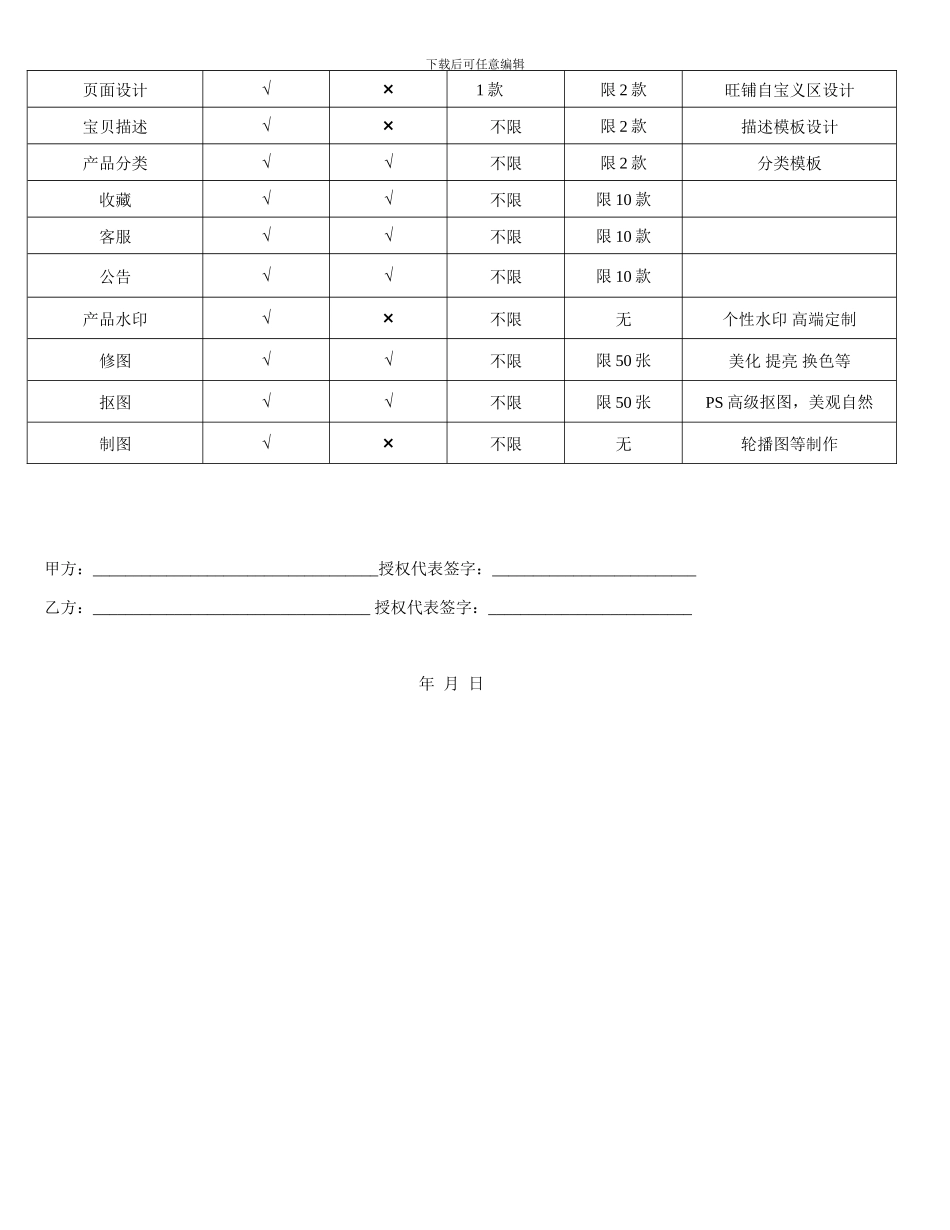 淘宝网店装修合同或协议书_第3页