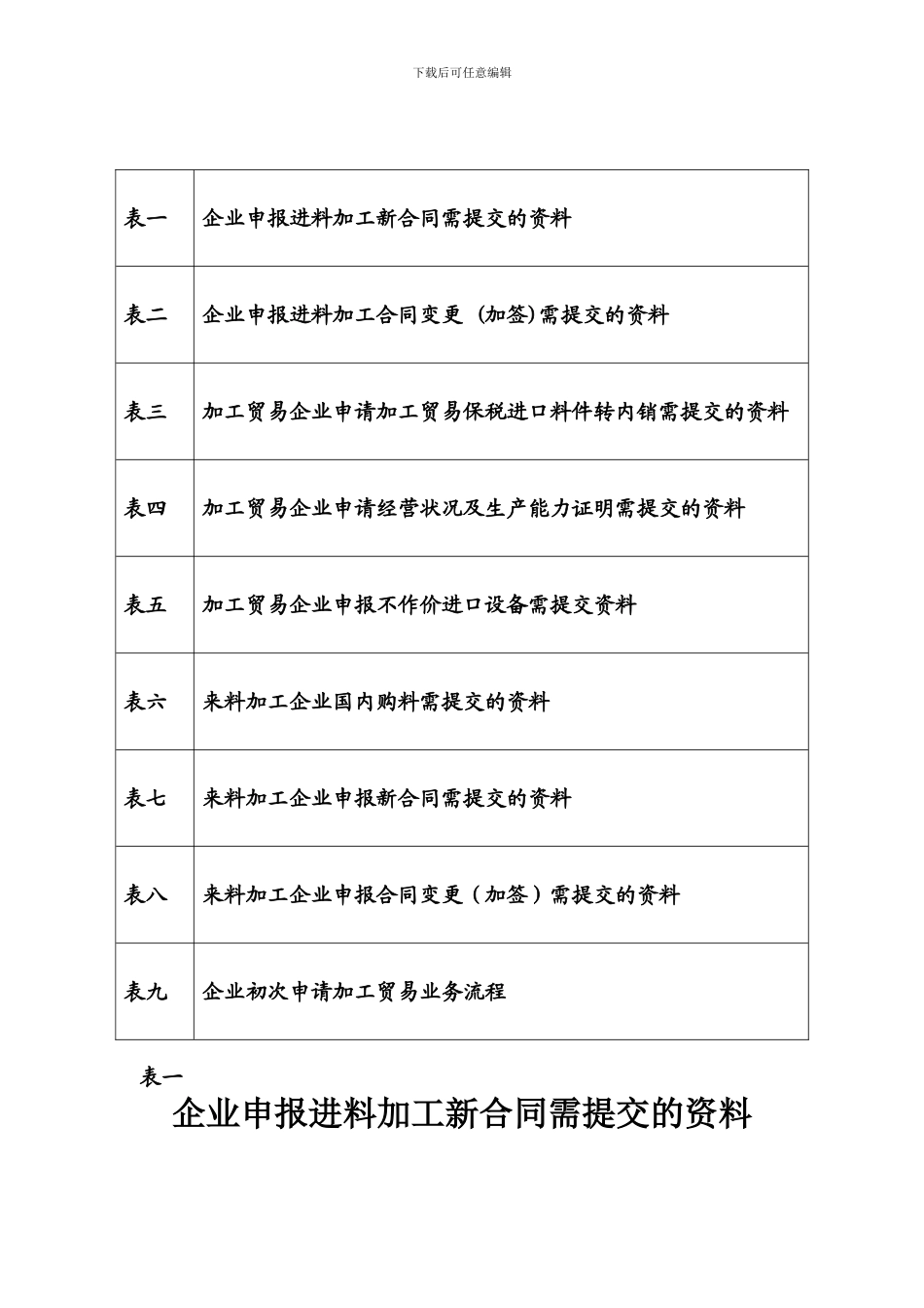 深圳市加工贸易合同申报表_第3页