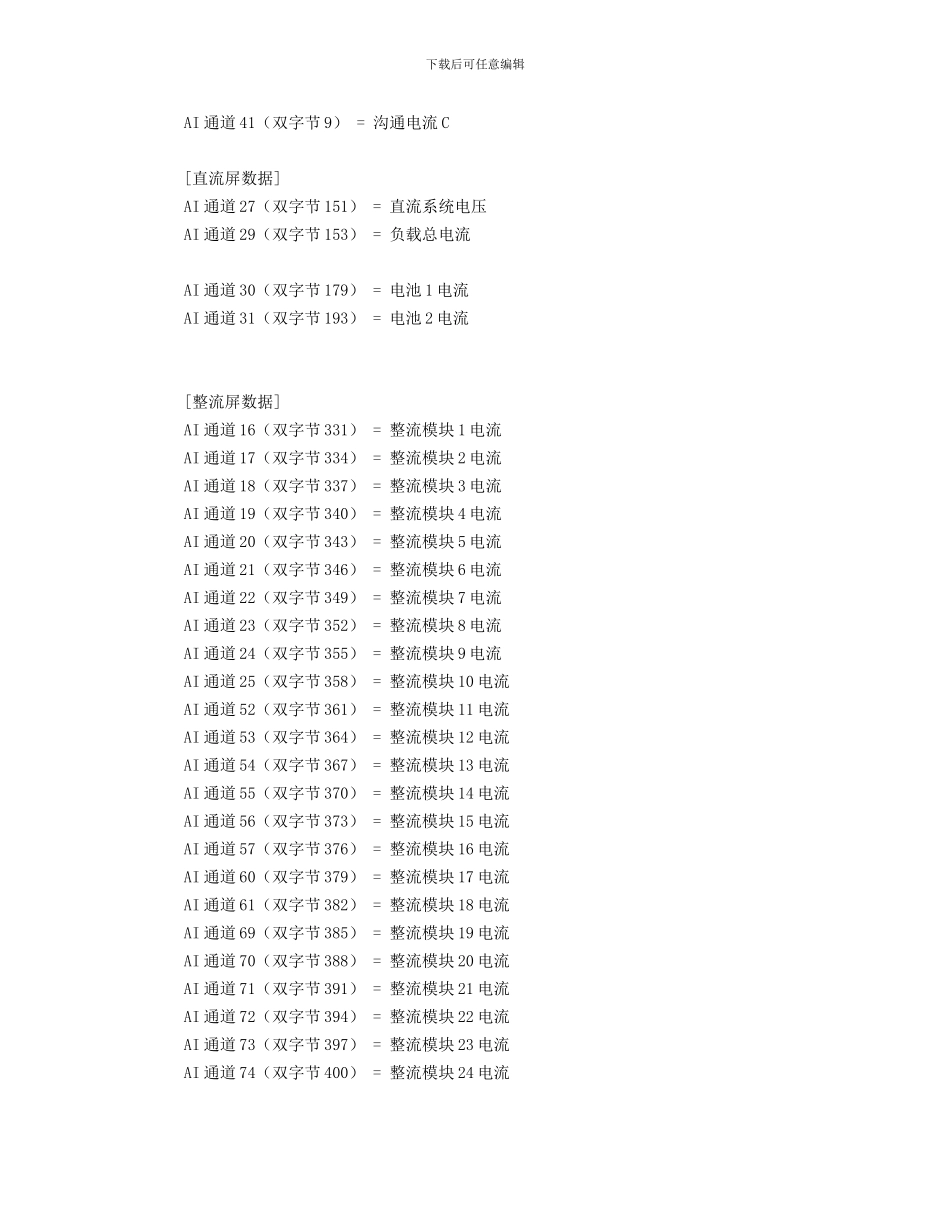 深圳安耐特Enatel协议调试手册_第3页