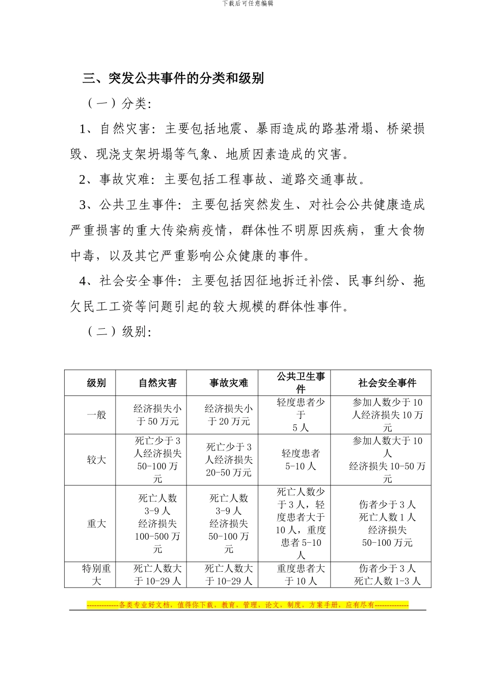 清东陵高速4合同突发事件应急预案_第2页