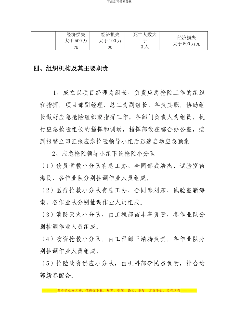 清东陵高速4合同突发事件应急预案_第3页