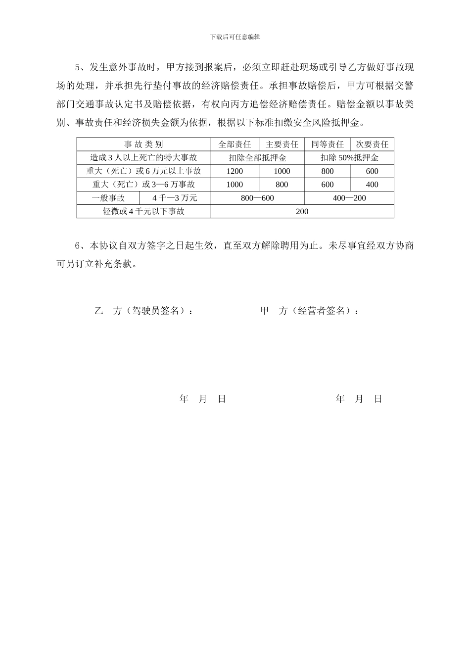温州线驾驶员安全行车协议书_第2页