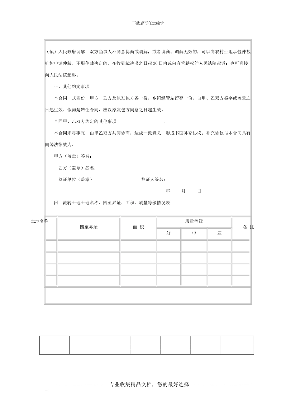 湖南省攸县农村土地流转合同_第3页