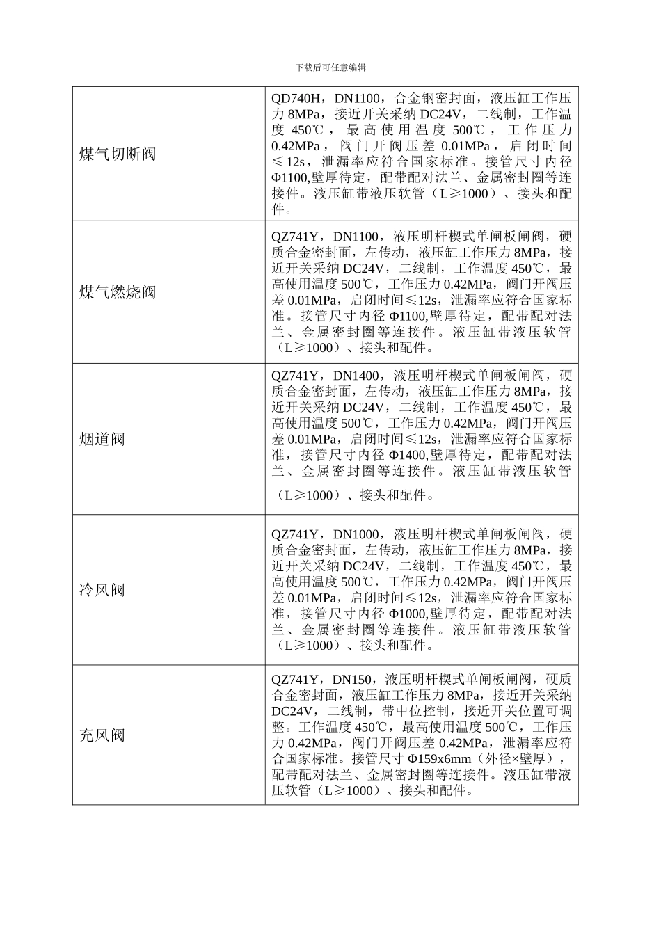 热风系统阀门技术协议_第3页