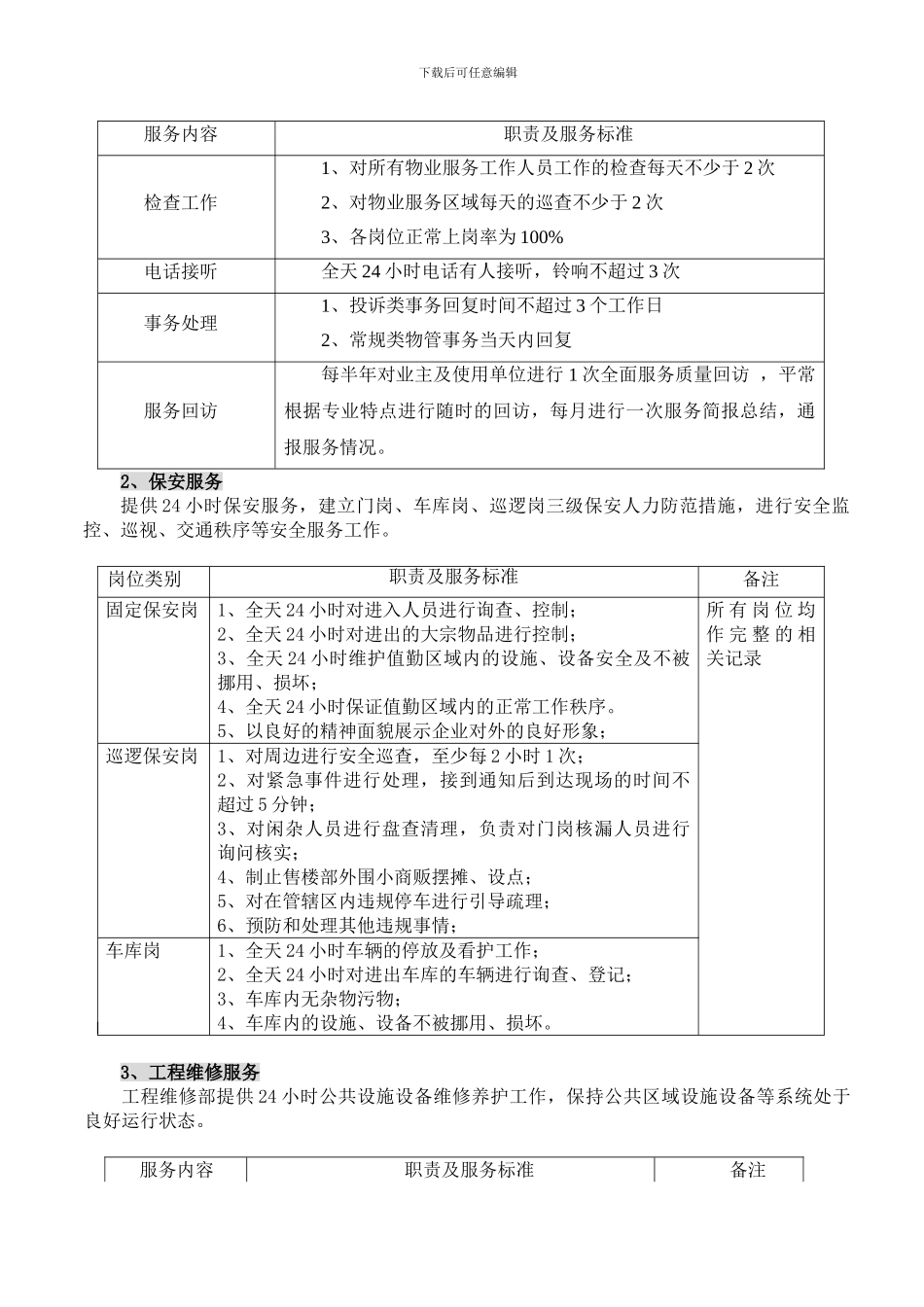 物业公司、开发公司物业管理协议_第3页