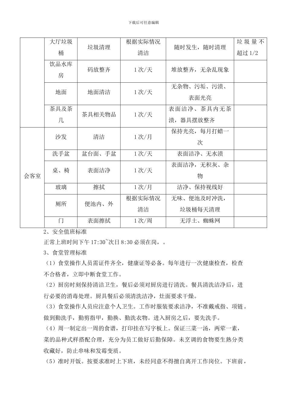 物业托管协议1_第2页