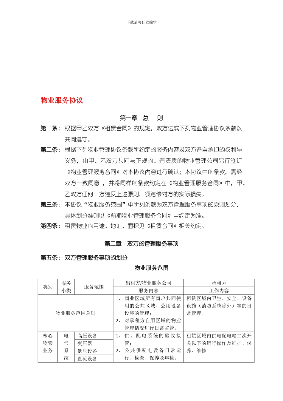 物业管理协议(-租赁合同)_第1页