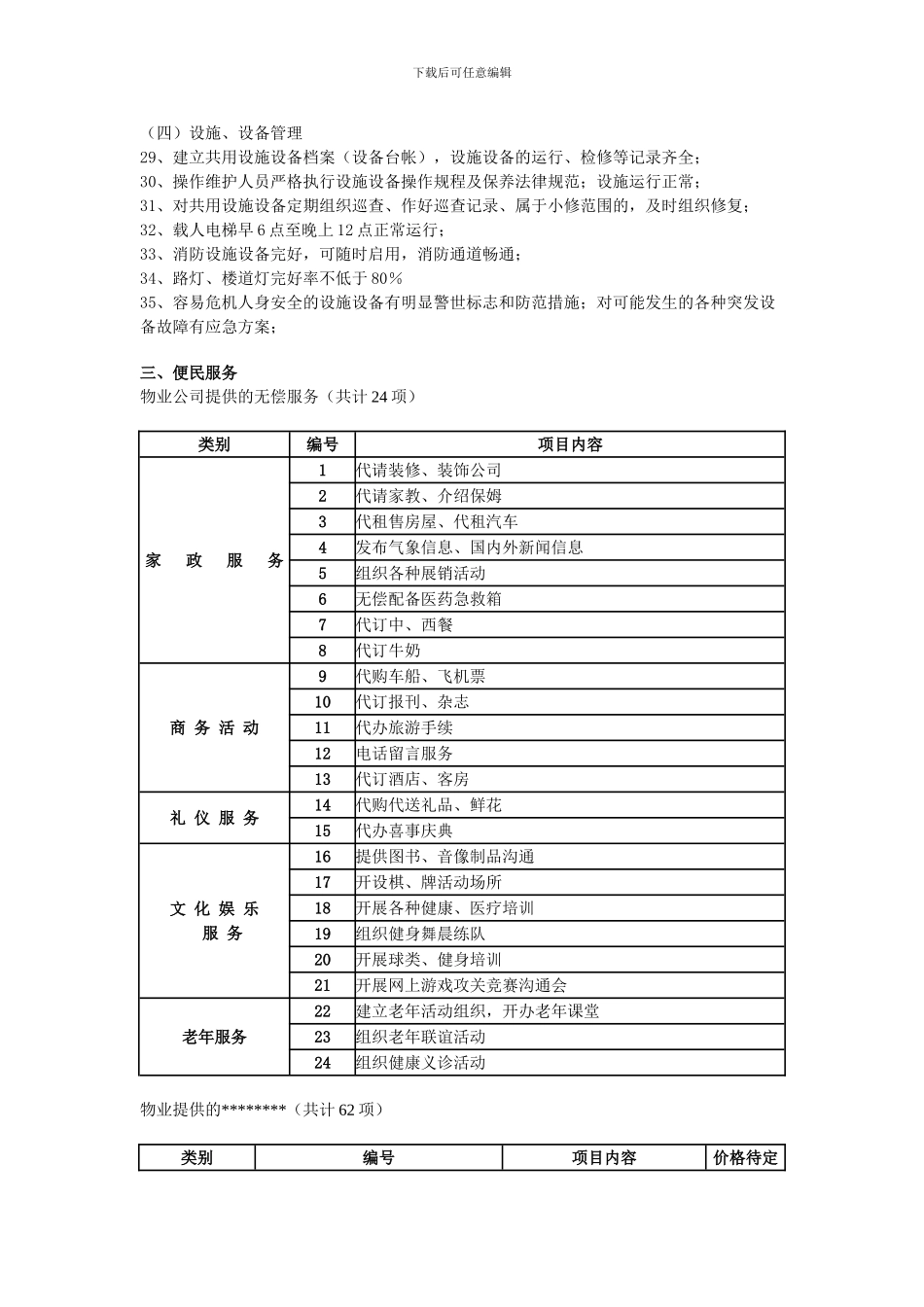 物业管理服务内容、标准及质量保证措施_第2页