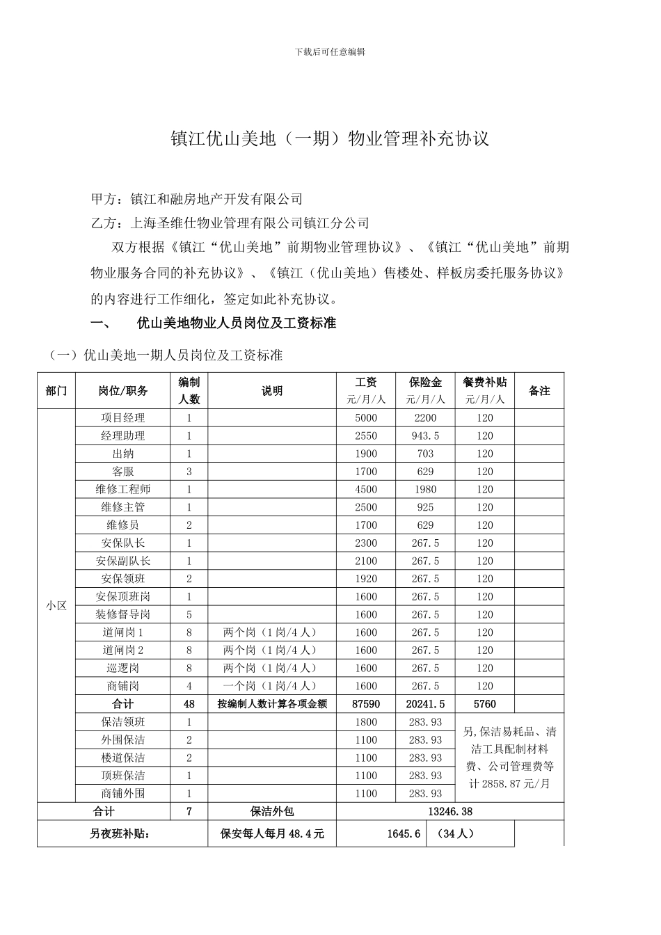 物业管理补充协议_第1页