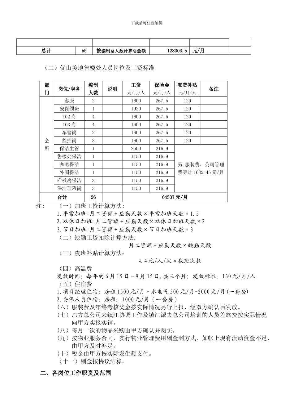 物业管理补充协议_第2页