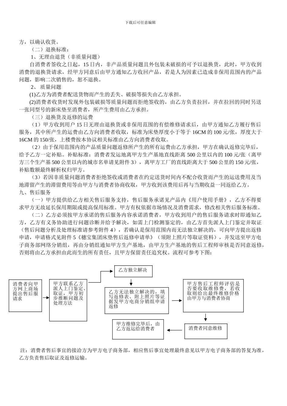 物流配送合作协议-1_第3页