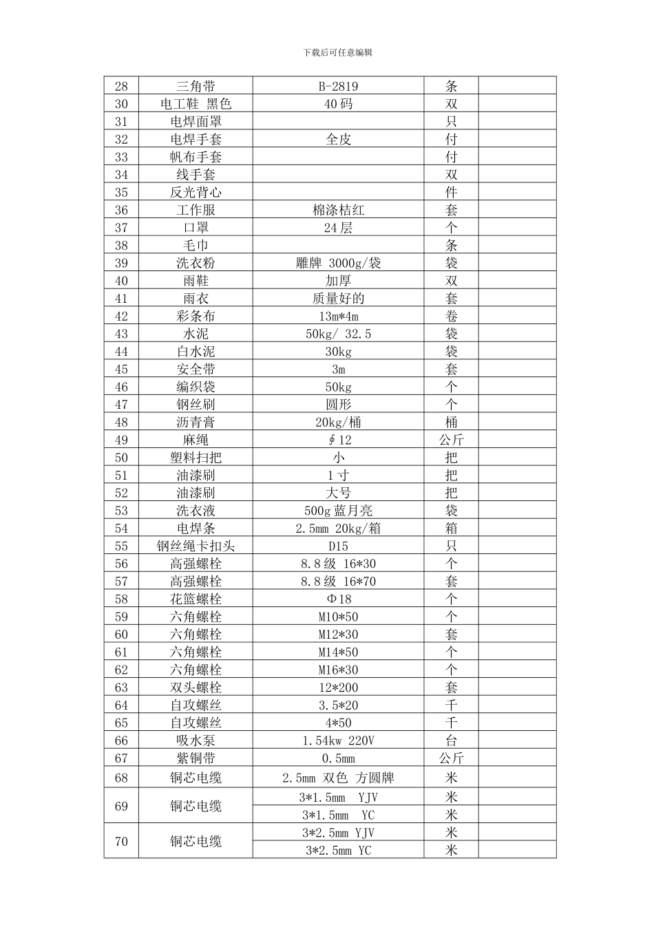 物资供应协议-二三项料范本_第3页