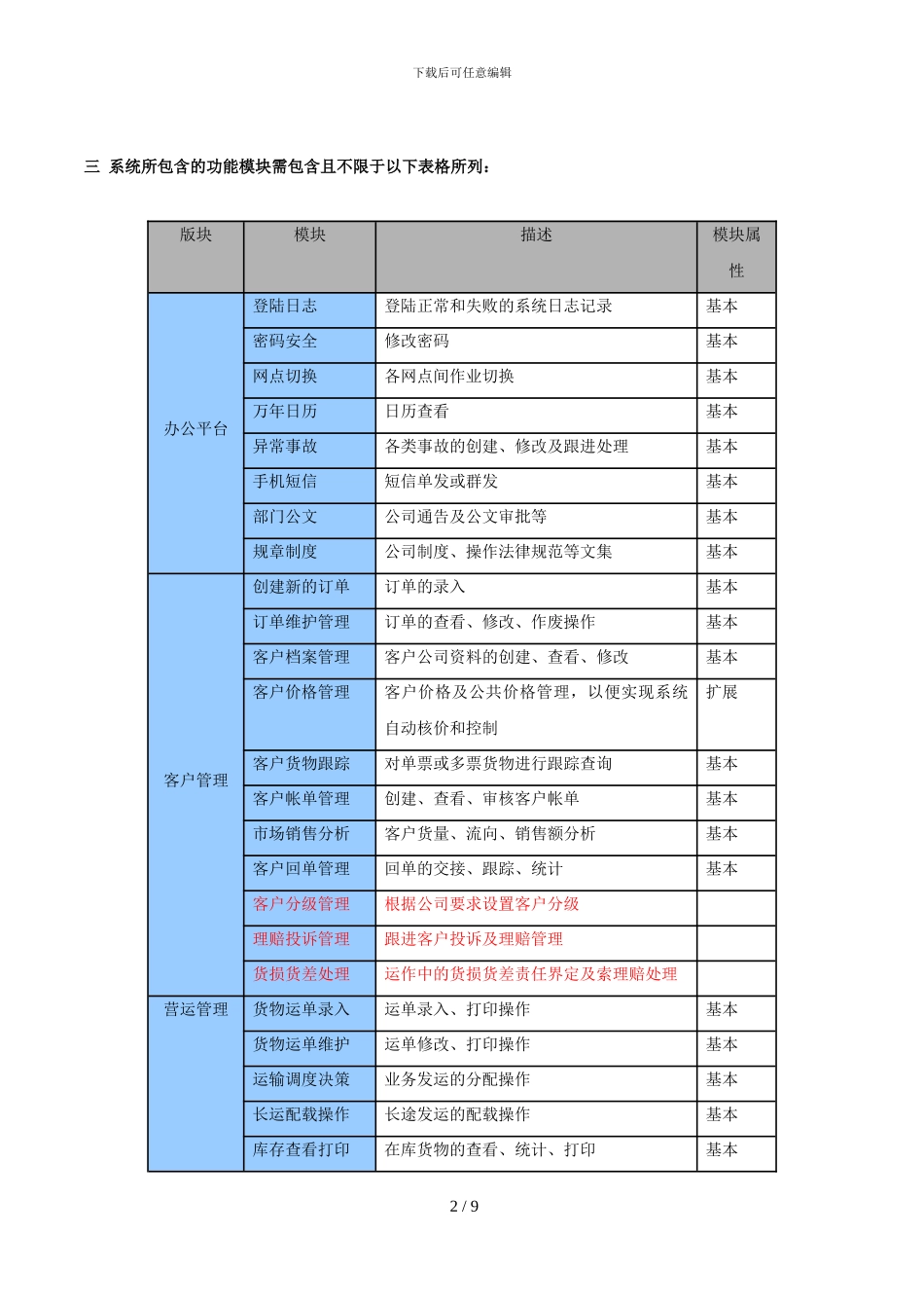 物流行业标准软件定制开发合同.doc_第2页