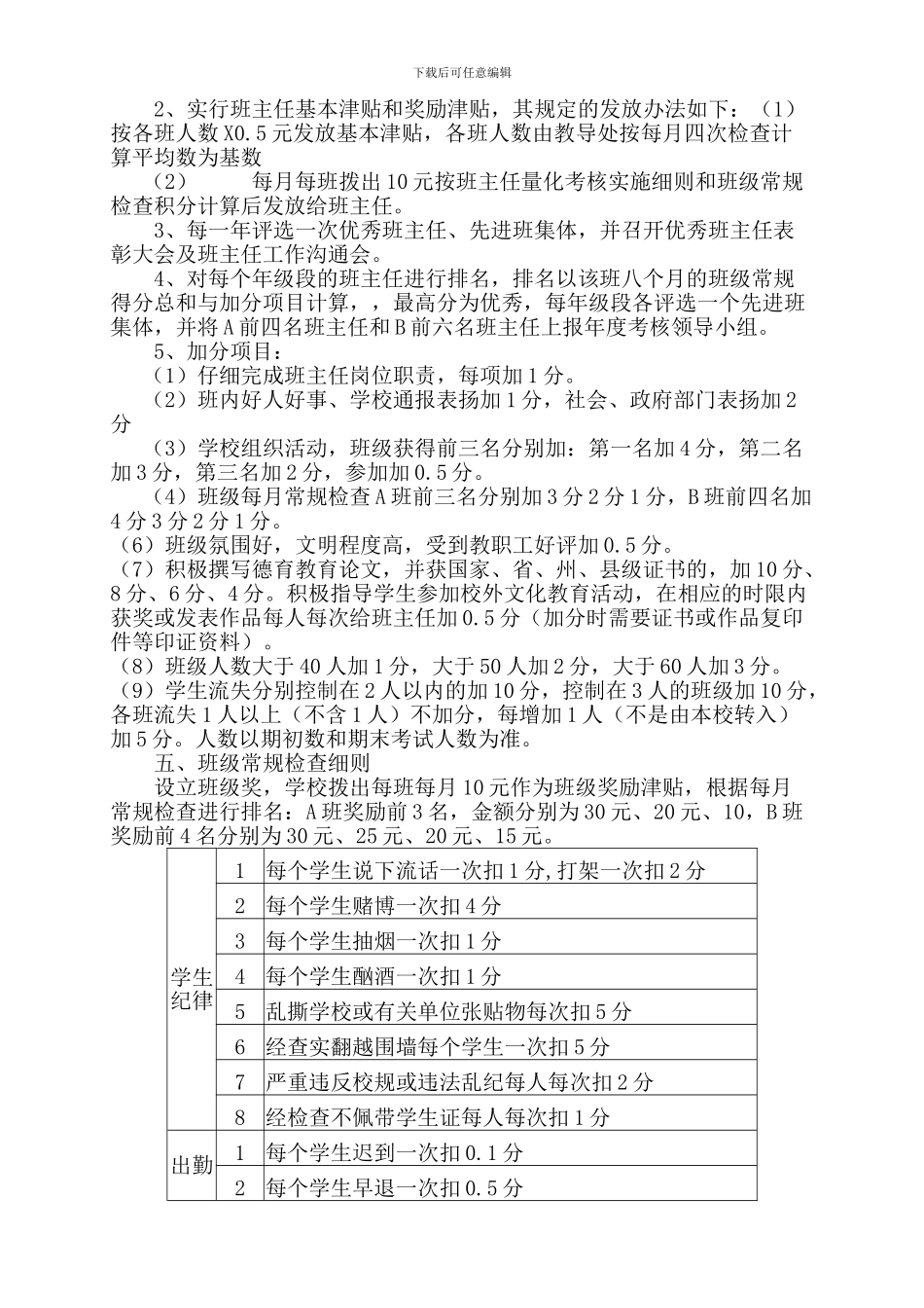 班主任聘任合同_第2页