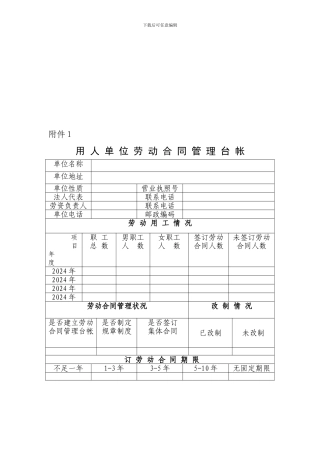 用人单位劳动合同管理台帐