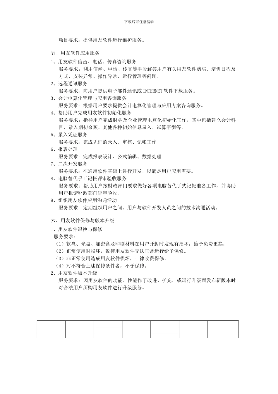 用友软件运行维护协议_第3页