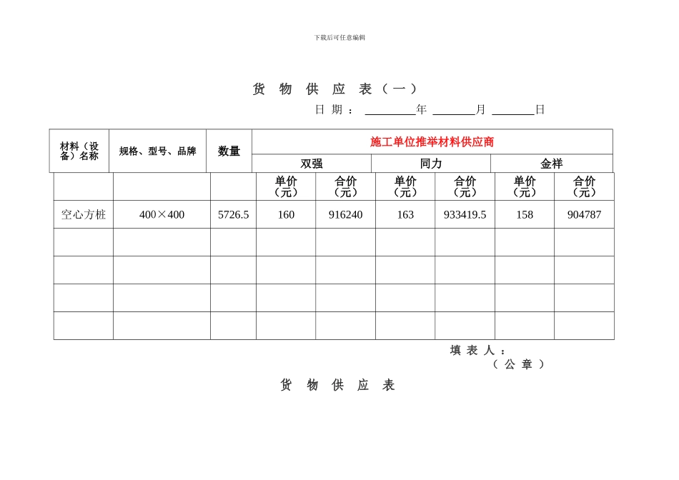 甲控材料及合同单独定价项目定价实施办法_第3页