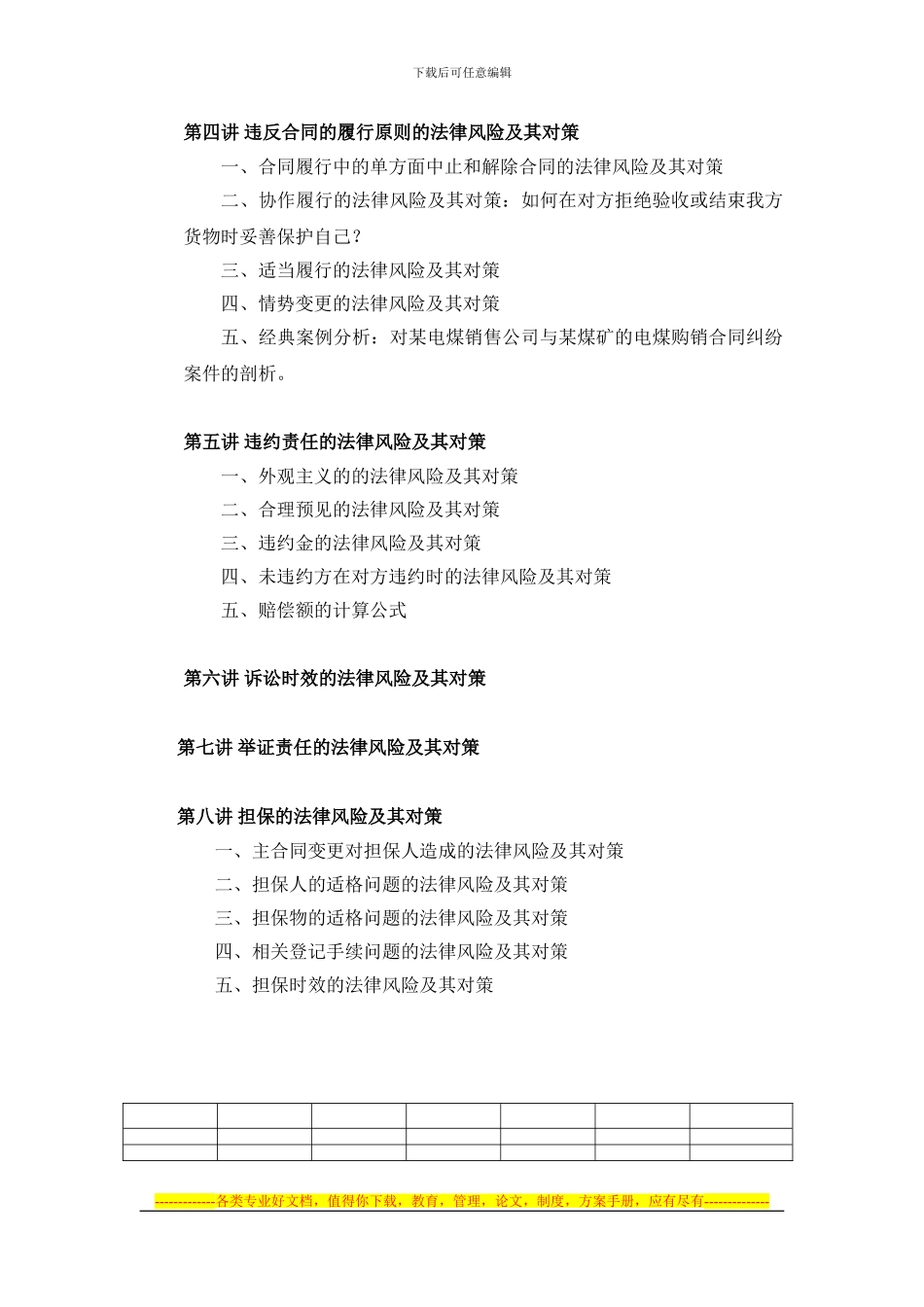 电厂经营中的常见合同风险及其对策培训大纲_第2页