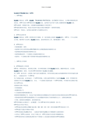 电子论文-VLAN的TRUNK协议