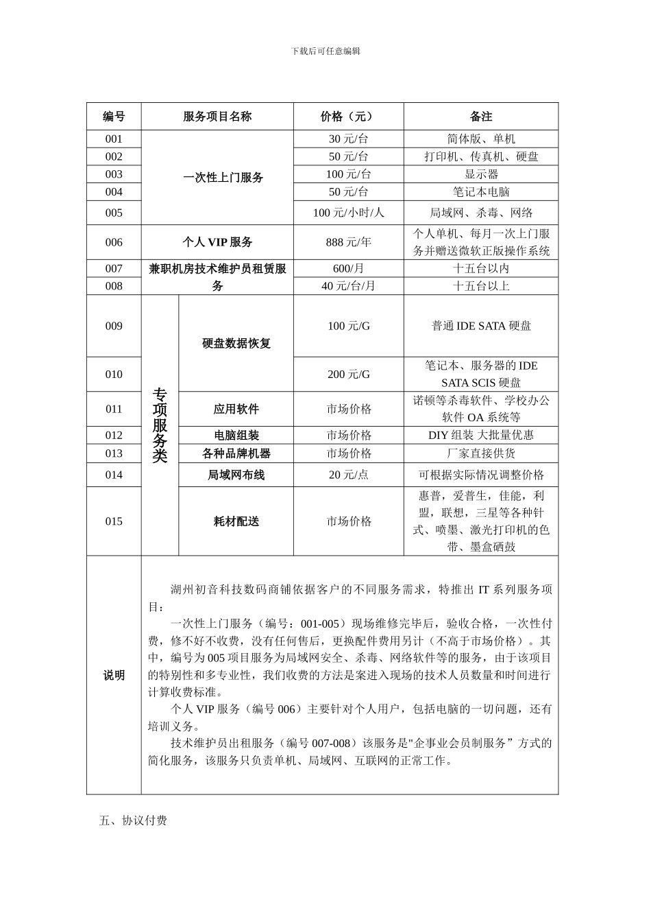 电脑维护合作协议书1_第2页