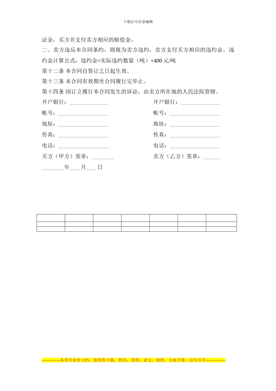 白糖购销合同初稿_第2页