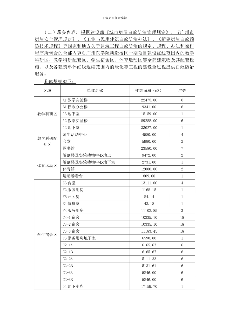 白蚁防治服务合同doc_第3页