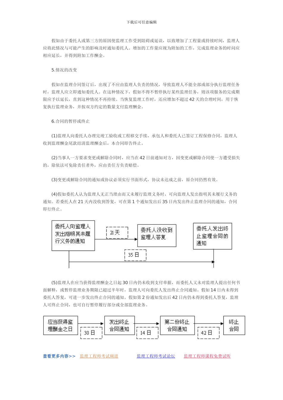 监理合同生效、变更、终止_第2页