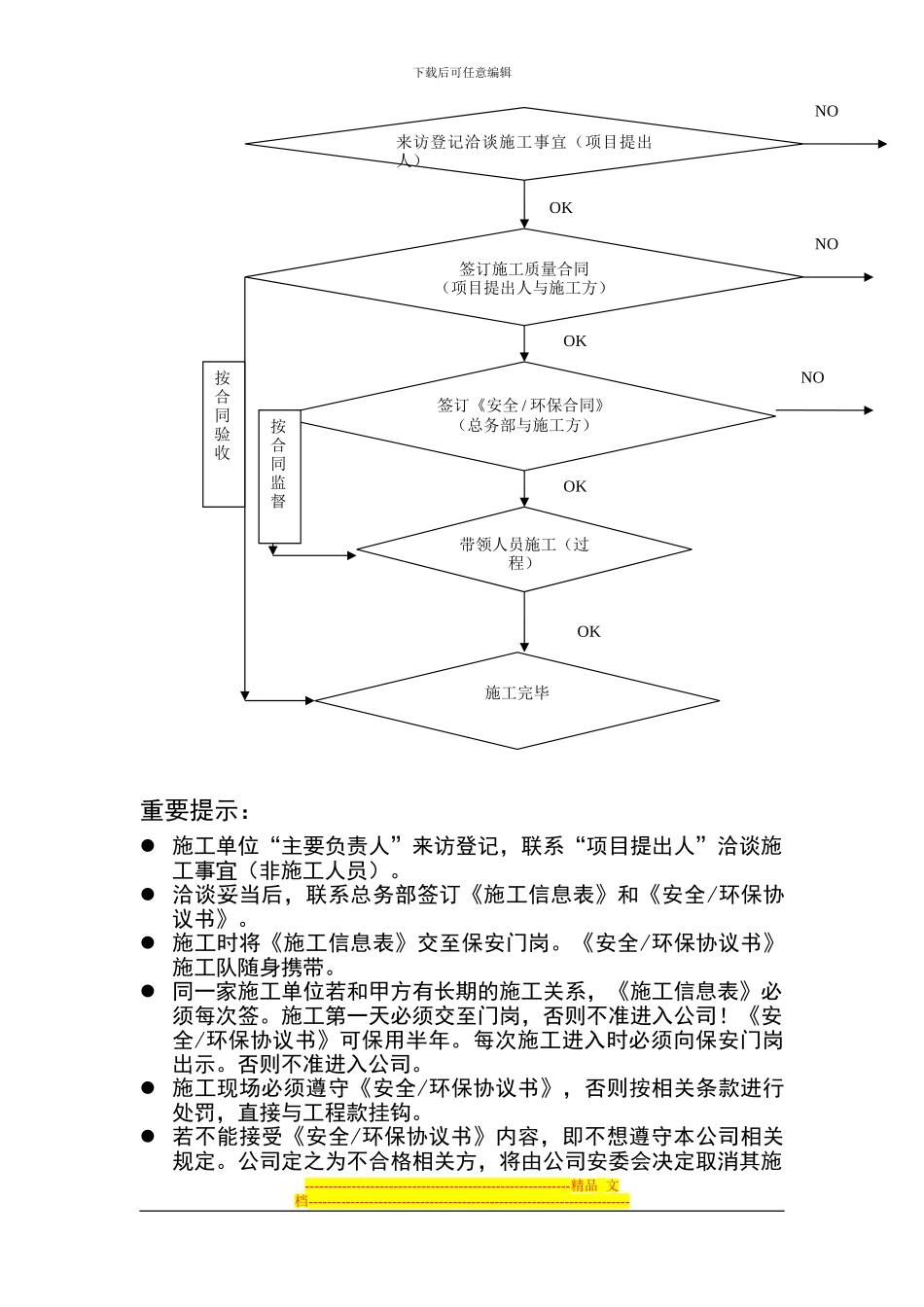 相关方安全环境管理协议_第2页