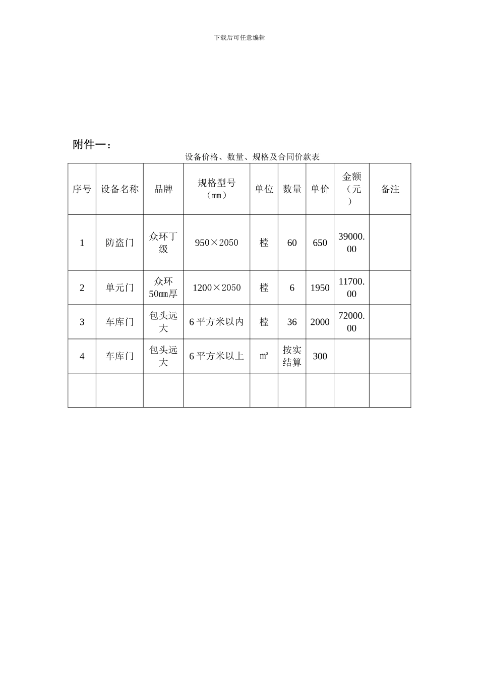 盼盼防盗门采购合同_第2页