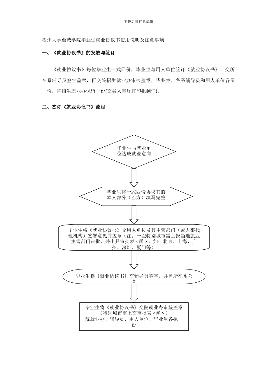 福州大学至诚学院毕业生就业协议书使用说明_第1页