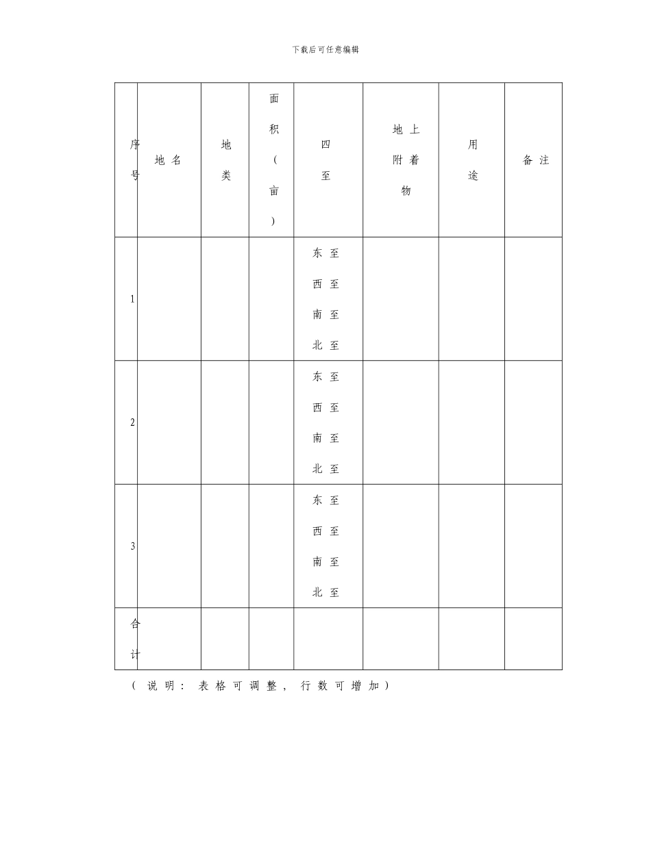 福建省农用土地流转合同范本_第2页