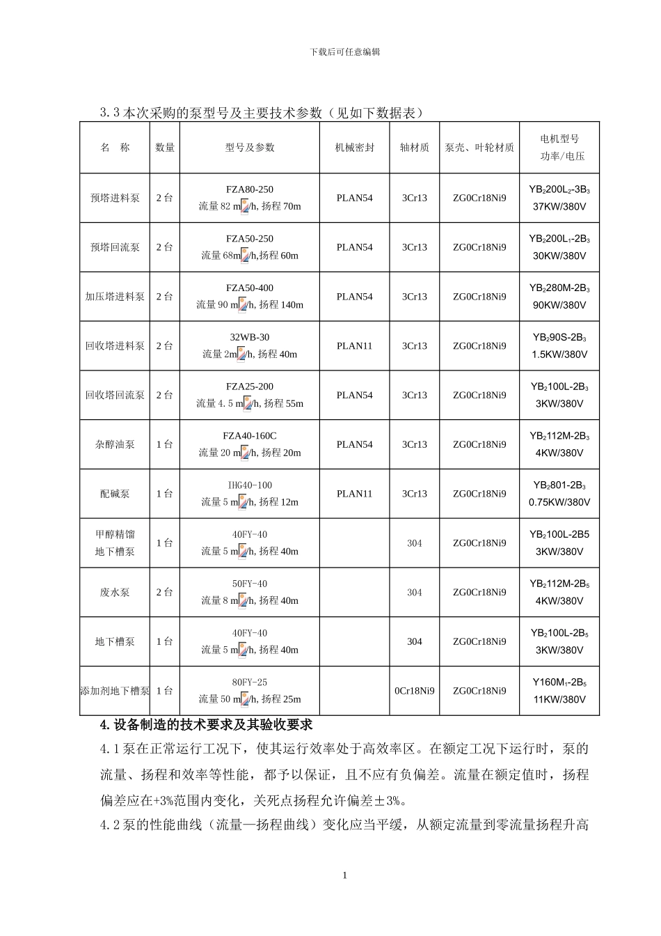 离心泵技术协议样本_第2页