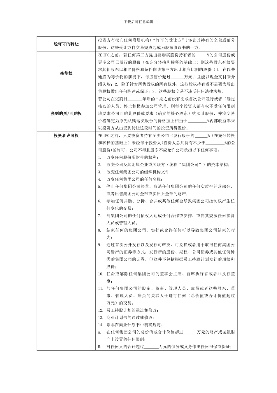 私募基金核心条款清单及投资框架协议_第2页