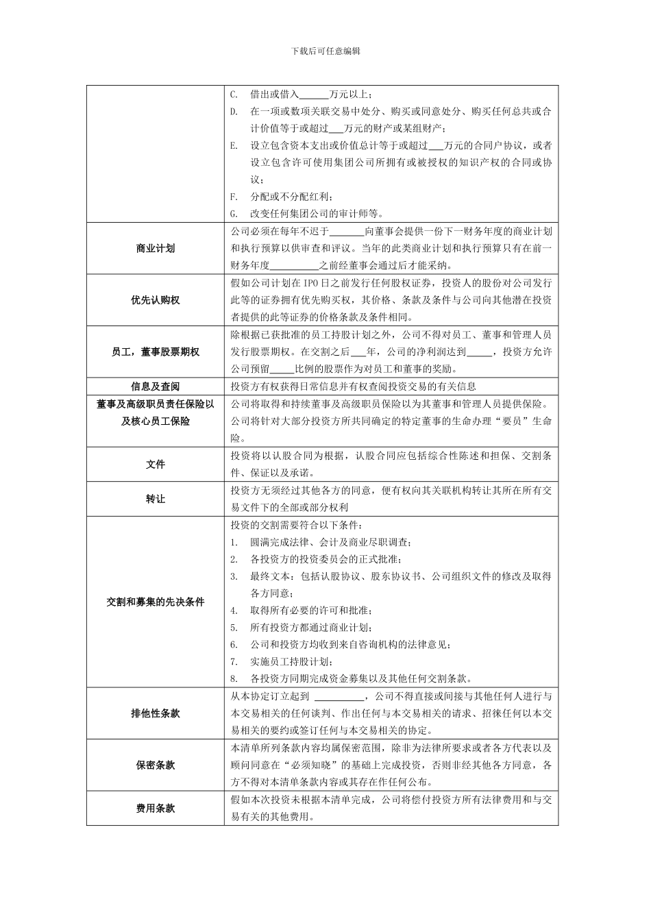 私募基金核心条款清单及投资框架协议_第3页